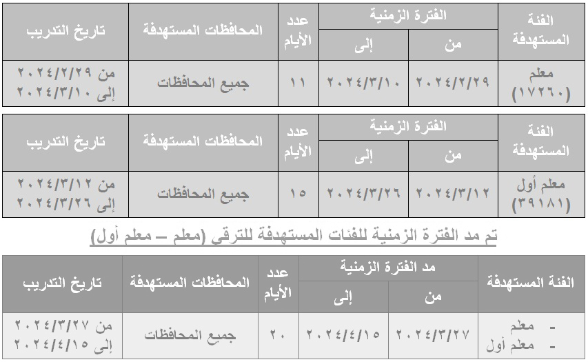 فتح باب حجز برامج التنميه المهنيه للحصول على شهادة الصلاحية اللازمة للترقى 2023-2024